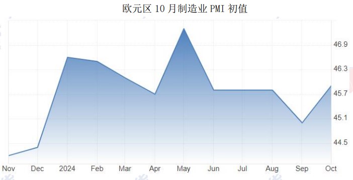 车市热度逐渐回暖 沪铜价格短期高位震荡运行