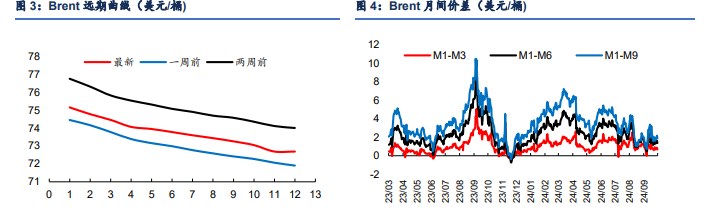 中东局势风险有所缓解 原油期货震荡回落