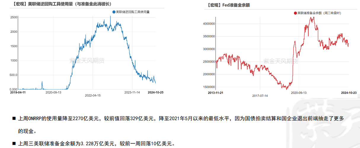 市场等待美国总统选举结果 黄金可能面临小幅下跌