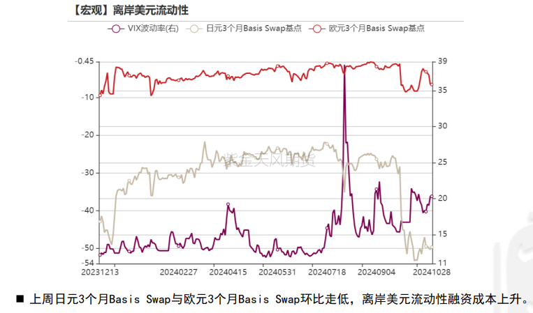 市场等待美国总统选举结果 黄金可能面临小幅下跌