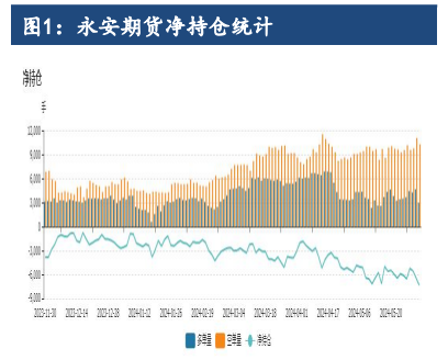 沪镍基本面过剩压力逐步显现 价格或再度考验成本支撑