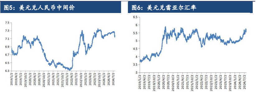 豆粕处于消息真空期 价格或维持低位震荡