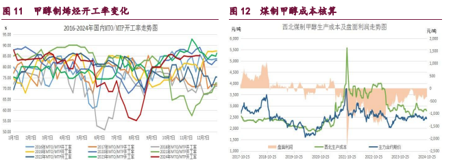 橡胶缺乏更多利好政策 原油中东地缘因素再度凸显