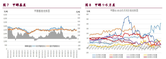 橡胶缺乏更多利好政策 原油中东地缘因素再度凸显