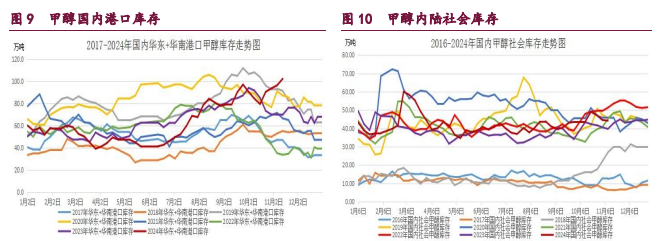 橡胶缺乏更多利好政策 原油中东地缘因素再度凸显