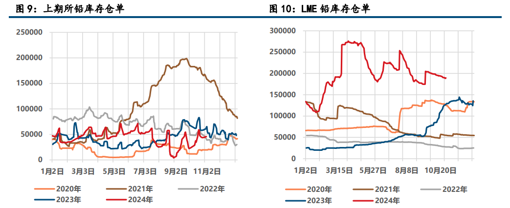 美元指数承压 铅锌有所支撑