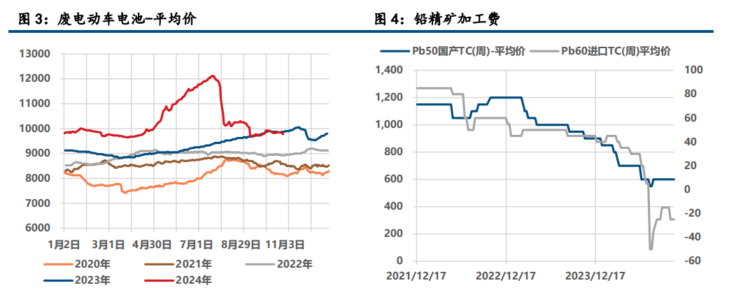 美元指数承压 铅锌有所支撑