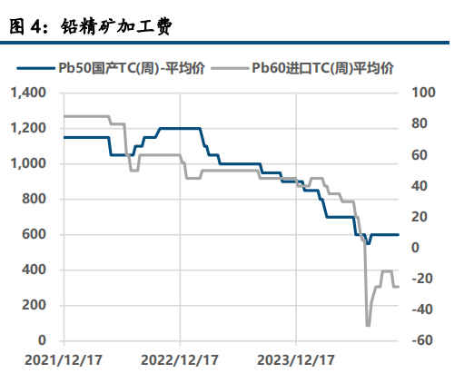 美元指数承压 铅锌有所支撑