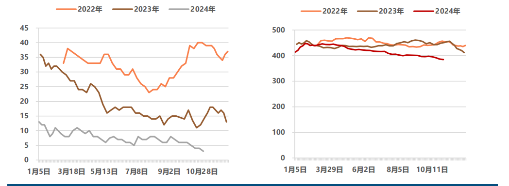 氧化铝维持强势 沪铝大幅上涨