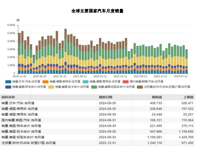 橡胶成本端存在支撑 市场情绪相对积极