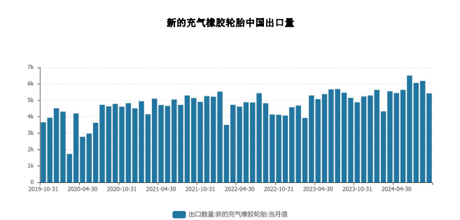 橡胶成本端存在支撑 市场情绪相对积极