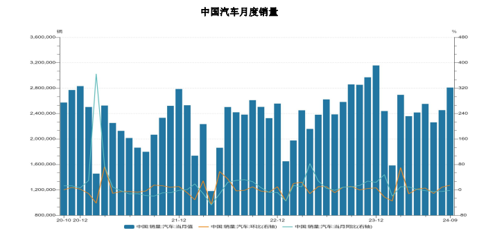 橡胶成本端存在支撑 市场情绪相对积极