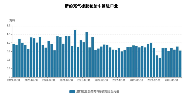 橡胶成本端存在支撑 市场情绪相对积极