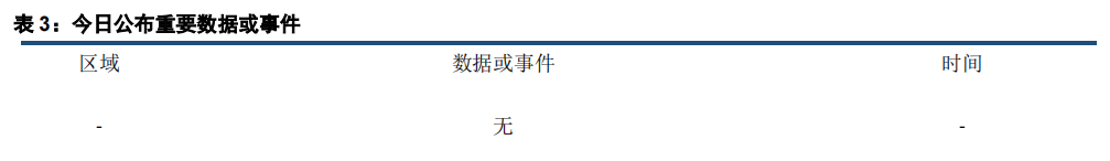 美元表现强势 贵金属小幅承压