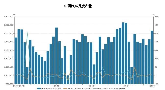 橡胶成本端存在支撑 市场情绪相对积极