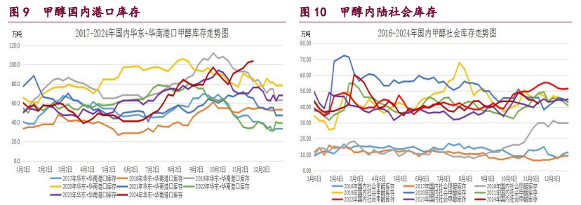 橡胶政策预期增强 原油偏空氛围凸显