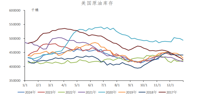 欧佩克推迟自愿减产 原油供应担忧得到缓解