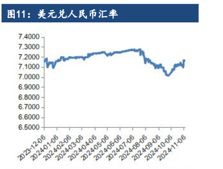 棕榈油是油脂板块焦点 供需偏紧利好价格