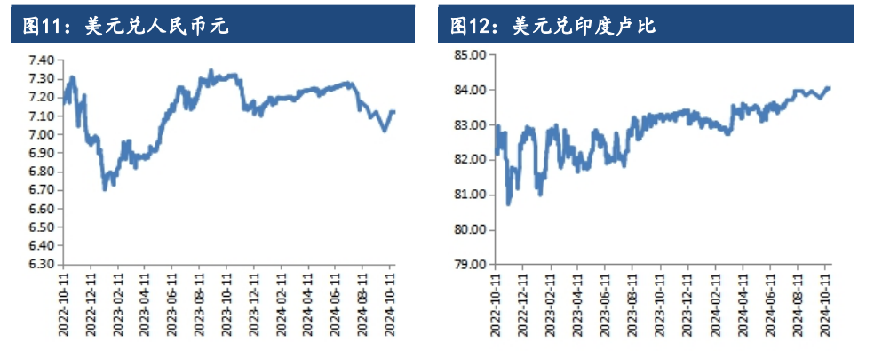 棉花需求情况不乐观 价格维持震荡偏弱运行