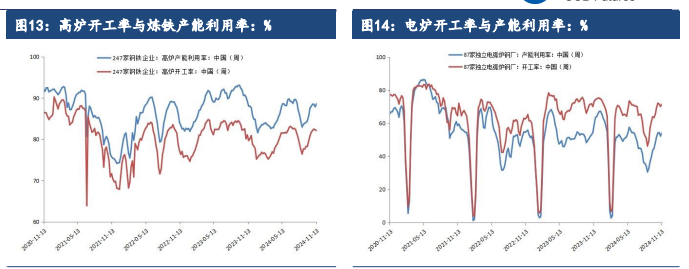 市场情绪有所提振 铁矿石价格震荡偏强