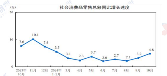 地缘政治风险扰动 原油价格维持区间震荡