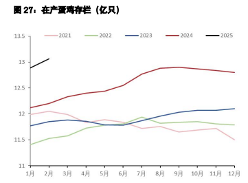 白糖短期或延续宽幅震荡 鸡蛋受情绪影响反复拉扯