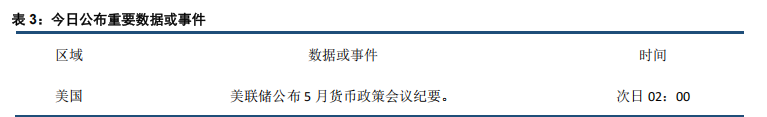 特朗普释放缓和信号 金银小幅回调