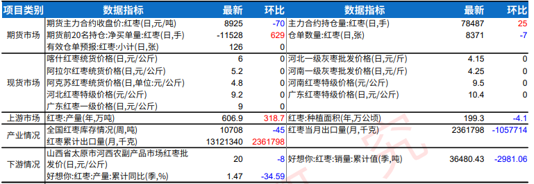 贸易前景乐观情绪提振 棉花价格震荡偏强