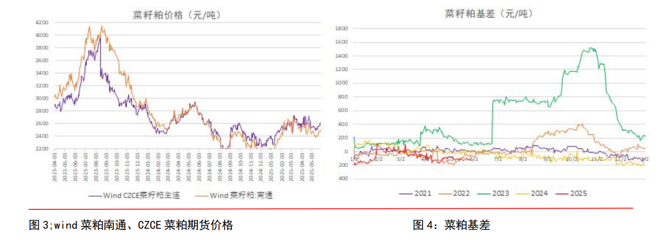 豆粕短期多空交织 整体走势或偏震荡格局