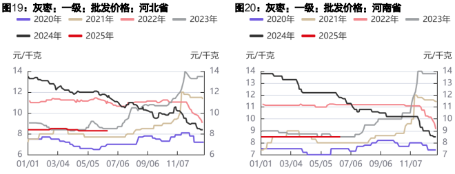 苹果价格短期以稳为主 红枣有止跌企稳迹象