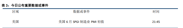 美国直接打击伊朗 贵金属市场风险上升