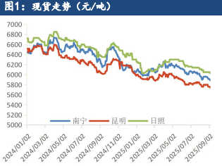 北方甜菜糖即将开榨 白糖市场存有上行压力
