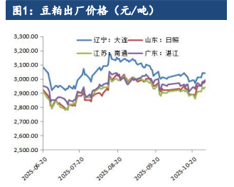 上方受消费疲软压制 沪锌低位弱反弹修复