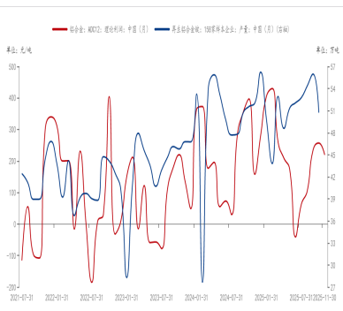 美联储降息预期带来支撑 沪铝价格或偏震荡运行