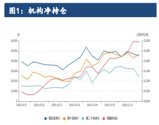 美联储宽松预期提振 沪铝价格偏强震荡运行