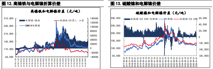 指数基金重新调整仓位 沪锌价格或承压运行
