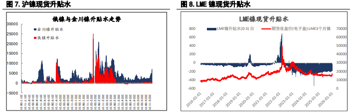 指数基金重新调整仓位 沪锌价格或承压运行