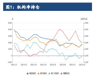 市场看涨情绪较强 沪镍期价重拾涨势