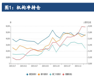 临近长假资金趋于谨慎 沪铝价格窄幅震荡运行