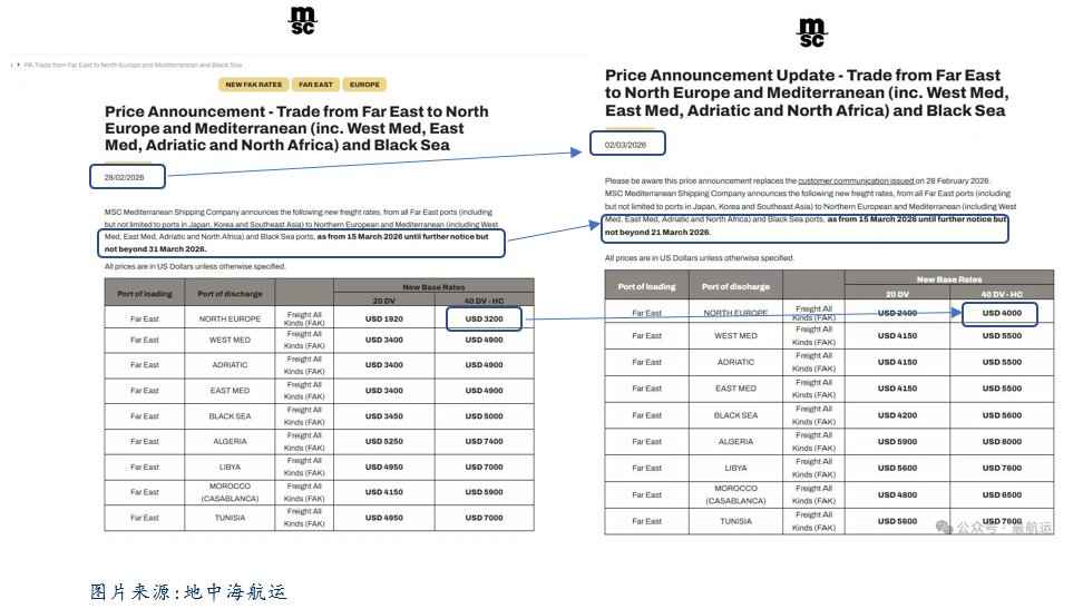 集运欧线：航运风险外溢，市场看涨情绪强烈