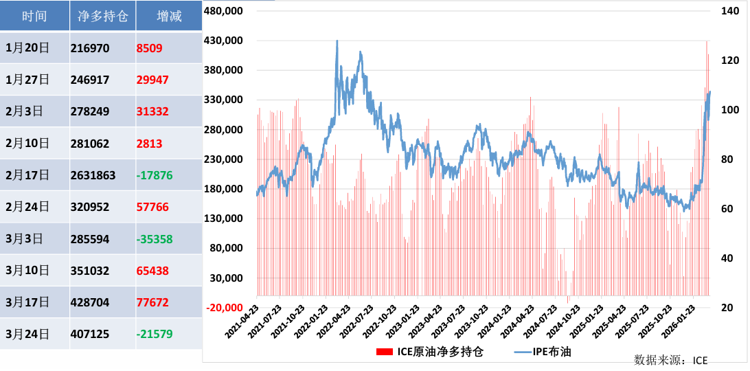 霍尔木兹海峡通航有待观察 油价大幅低开