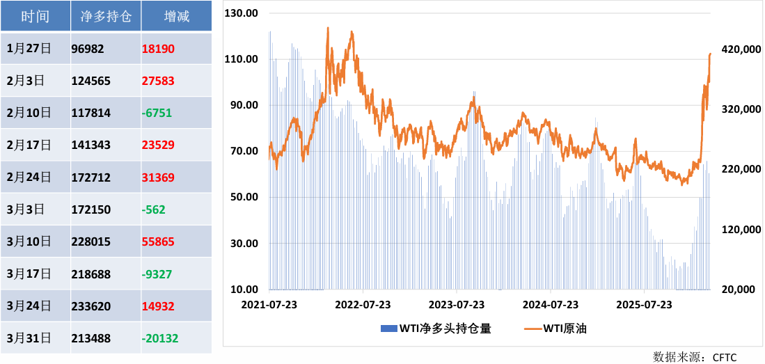 霍尔木兹海峡通航有待观察 油价大幅低开