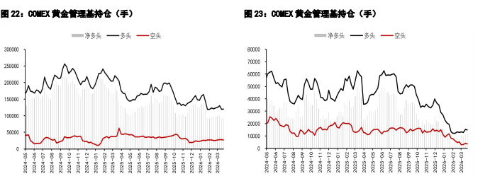美伊同意两周双向停火 贵金属价格迎来短期修复