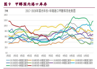 中东地缘风险反复拉扯 甲醇原油维持震荡运行