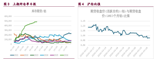 中东地缘局势反复影响 铜铝价格维持高位震荡