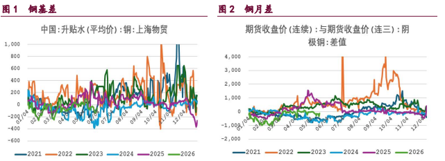 中东地缘局势反复影响 铜铝价格维持高位震荡