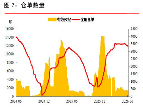 国内部分纺企小幅下调纱线价格  棉价震荡偏弱运行
