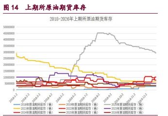 美伊达成协议 原油甲醇大幅回调