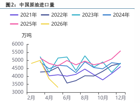 霍尔木兹海峡航运有望恢复  油价整体跌势放缓