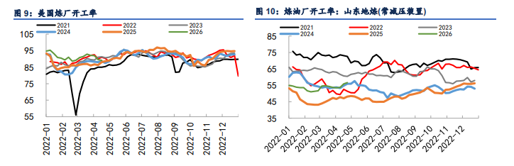 冲突延续斡旋并进 原油价格冲高回落